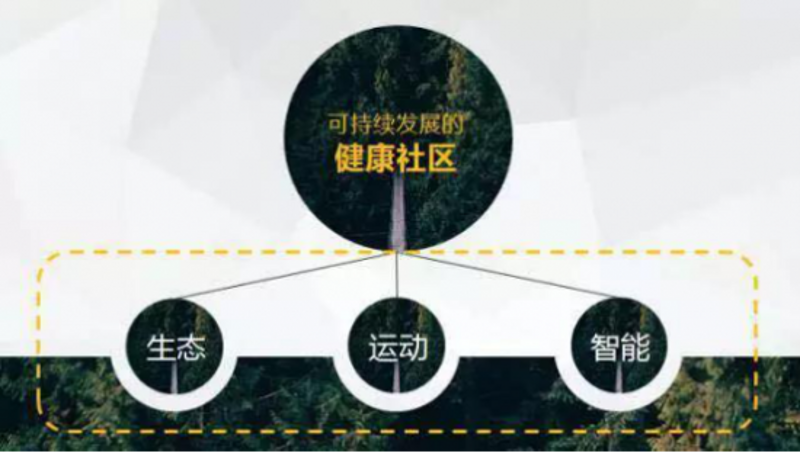 林溪美城房价