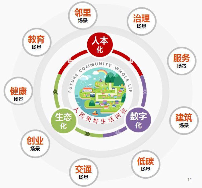 检验检疫技术中心：未来趋势与发展方向解析